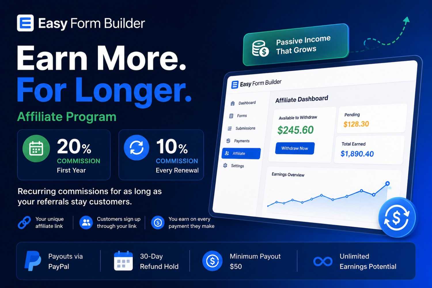 Easy Form Builder Partnerprogramm